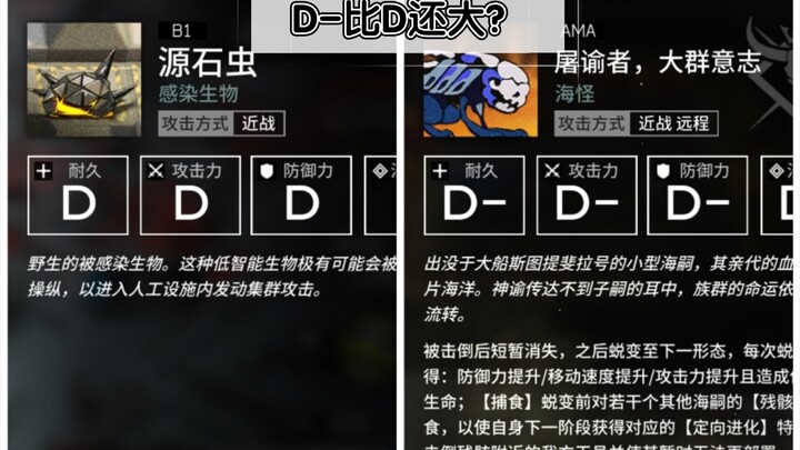 鹰角特有的不会比大小