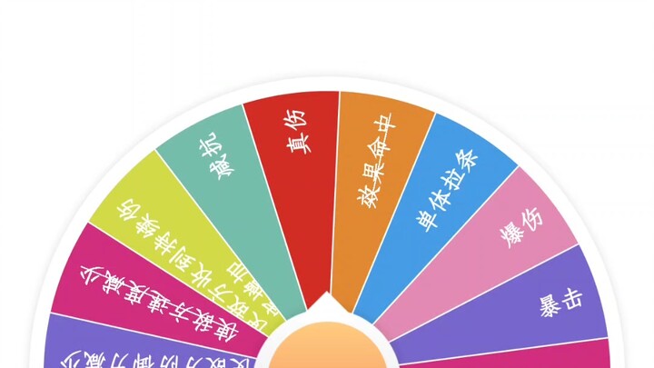 Tự sáng tạo nhân vật ngẫu nhiên trong Honkai: Star Rail 『02』