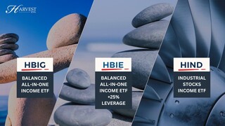 NEW Harvest High Yield ETFs: HBIG & HBIE Balanced "All in One" ETFs + HIND: Industrial Stocks