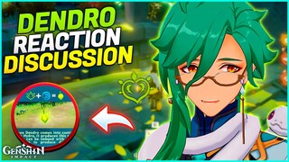 Dendro reaction LEAKED, how Dendro Reaction will be META CHANGING