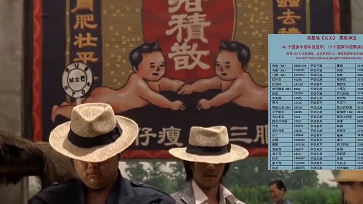 Stephen Chow: Semua peringkatnya nomor satu, tetapi total skornya malah tidak menempati posisi perta