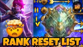 RANK RESET LIST THIS JUNE 2020 | Mobile Legends: Bang Bang!