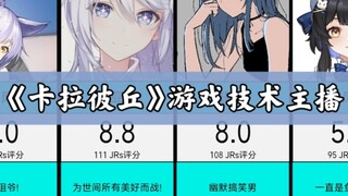 【卡拉彼丘】口碑极佳的游戏技术up主，站外人气评选