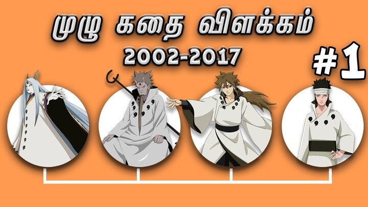 Naruto Complete Timeline Explained தமிழ் #1 - ChennaiGeekz