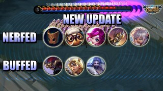 NEW UPDATE - ROAM ITEM NERF, FEWER GOLD FOR TANK AND SUPPORT - PATCH NOTES 1.4.64 MLBB