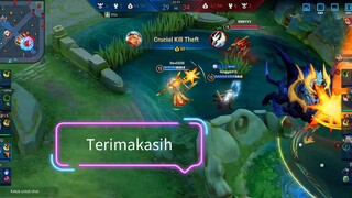 Hou Yi Gameplay | Honor Of King