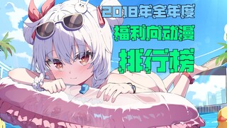 福利向动漫排行榜，2018年全年度篇——旗鼓相当，不分伯仲