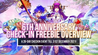 6TH ANNIVERSARY CHECK-IN REWARD GUIDE! | Seven Knights