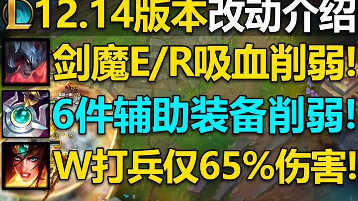 Patch 12.14 Changes: 6 support items nerfed! Malzahar’s E and R healing reduced! Renekton’s lifestea