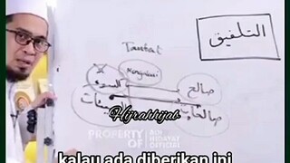 Assalamualaikum warahmatullahi wabarakatuh, Subhanallahi wabihamdihi Subhanallahil adzim