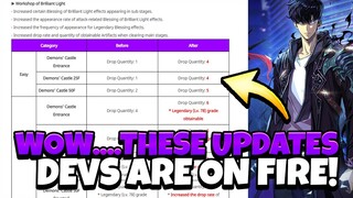 DEVS WORKING OVERTIME! INCREDIBLE UPDATE (TOMORROW) & FREE LOOT! [Solo Leveling: Arise]