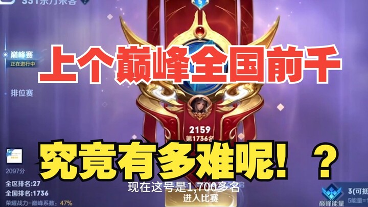 How Freaking Hard Is It to Crack the Top 1,000 in the Peak Ranking?