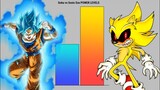 Goku vs Sonic Exe Power Levels