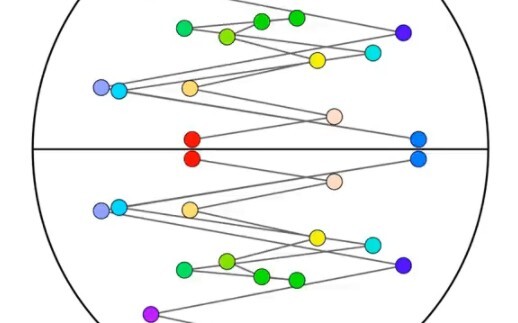 Mirror Replication: Two Strings of Beads Bouncing Inside Two Semicircles
