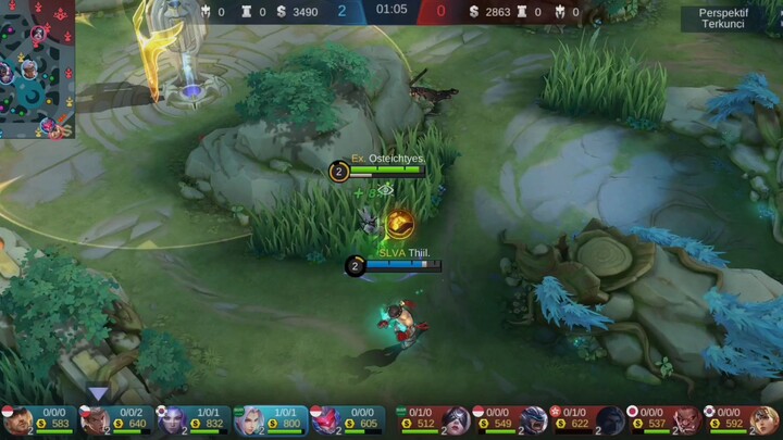 lah kokkkkk? 😂👌