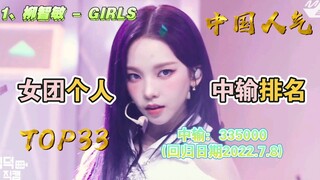真金白银中国人气! 前三竟出自同一团? 女团中输榜TOP33