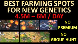 UPTO 6M/DAY! BEST FARMING SPOTS FOR NEW GENETICS