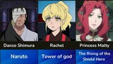 Most Hated Characters in Anime
