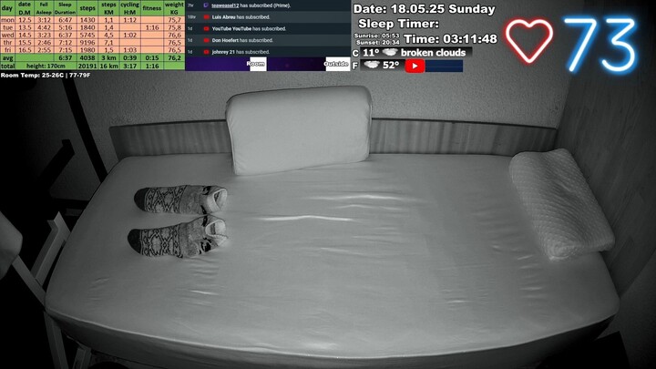 Sleep Stream 18.05.2025