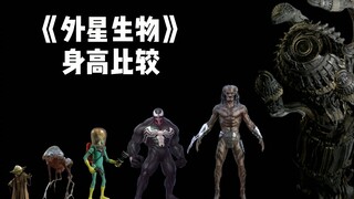 影视中的外星生物体型大小比较