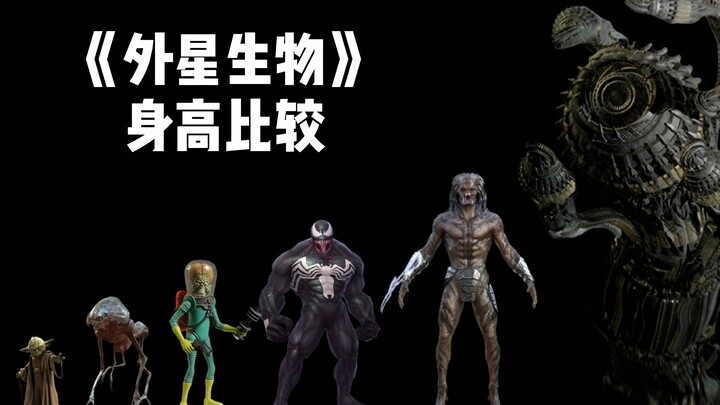 影视中的外星生物体型大小比较