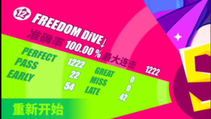 【全国二杀/Muse Dash】魔王曲的终结！大触12级 里FREEDOM DIVE AP 100% 金S（BUG有）