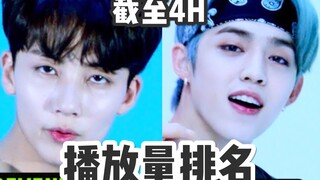 【Seventeen】Dance version straight shot playback rankings Jeonghan Ji-hoon leads + Dino900 + God's th