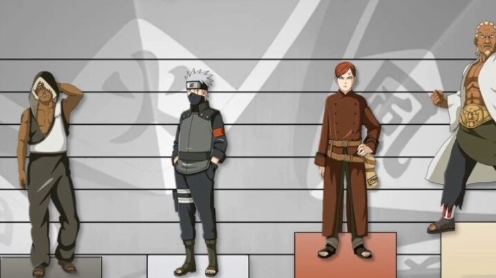 Naruto: ranking of the combat power of each country's Kage, Naruto strikes down the dimensionality.