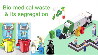 Biomedical Waste management in 2 min #biomedicalwaste #management #DrVarun