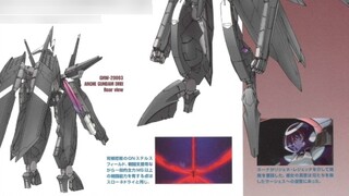 The evolution of the Angel series