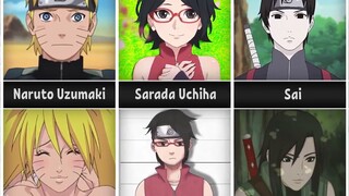 Naruto : If you switch genders!!