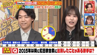 251108 Ikura ka Wakaru Kane? - Mukai Itoha