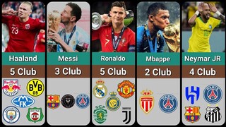 HERE WE GO⁉️😲 Best Footballers How Many Club The Played🔥||C.Ronaldo ● L.Messi ● Neymar JR ● Mbappe..