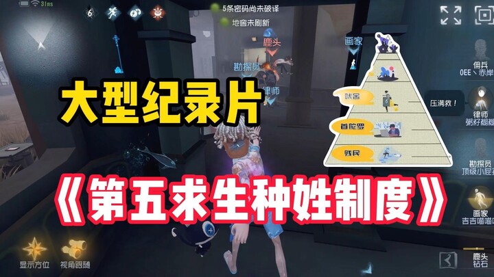 Major Documentary "The Fifth Survival Caste System"