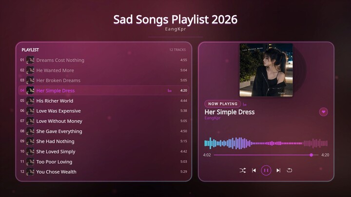 Heartbreak Songs 2026 & Top Hits English Sad Song Playlist - EangKpr