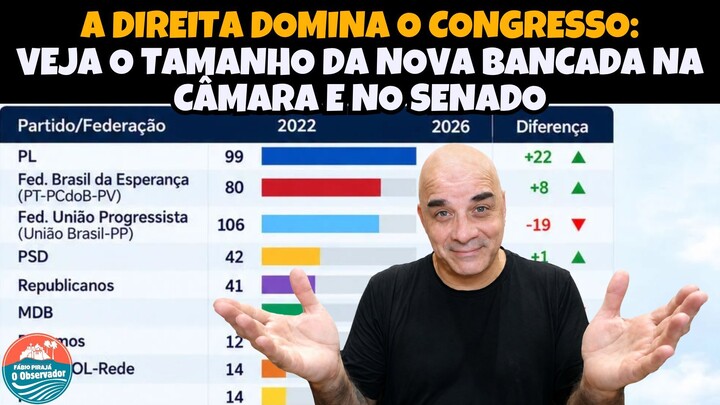 A DIREITA DOMINA O CONGRESSO VEJA O TAMANHO DA NOVA BANCADA NA CÂMARA E NO SENADO