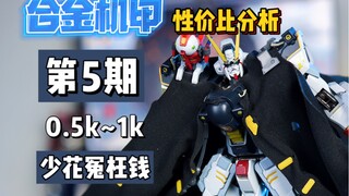 ［合金成品］没有券就真别入了！！5张出头的麻痹战士 大鸟勇士海盗高达成品合金机甲性价比分析。