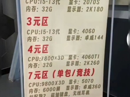 I know why you’re here.