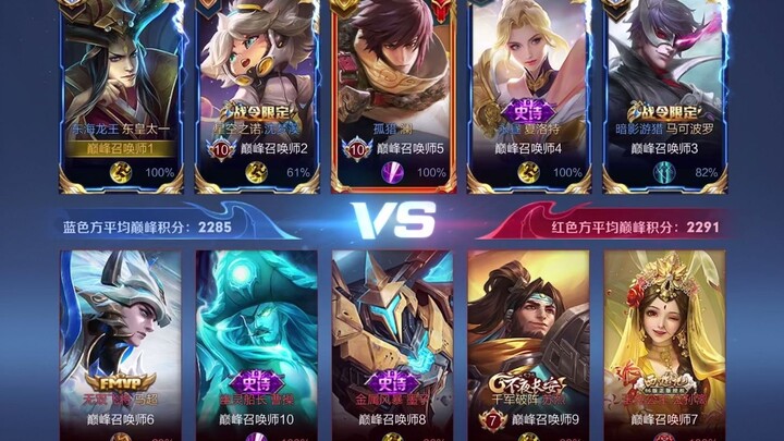 Mark versi Tiongkok!