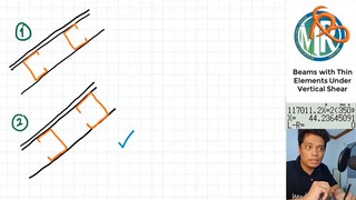 Episode 33 - Strength of Materials (Part 4)