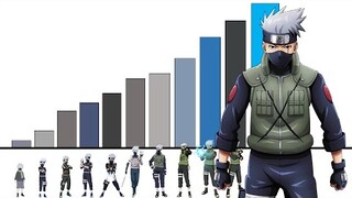 TODOS Los Niveles de Poder de Kakashi Hatake