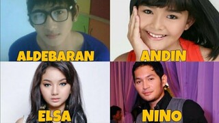 Potret Masa Kecil Dan Perjalanan Karier Pemain Sinetron IKATAN CINTA RCTI