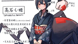 【人外虫娘指南】未亡人黑背寡妇蛛