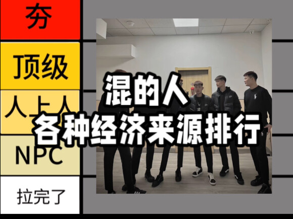 Ranking of All Kinds of Income Sources for “Mixed” People