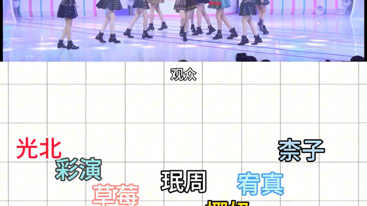 【走位/动线】izone-fiesta菲斯塔走位视频已镜面