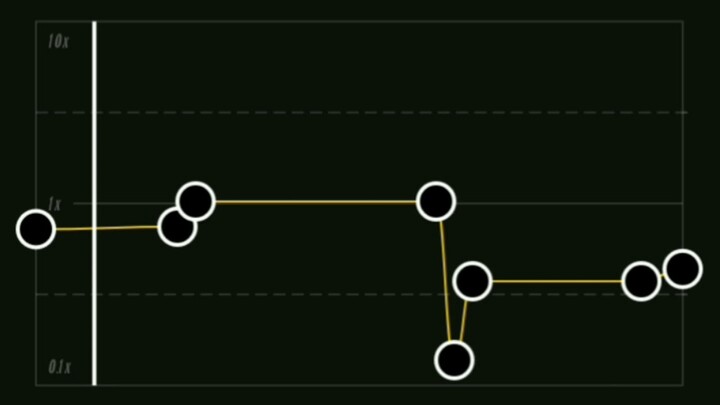 Play Date- Edit Slow Motion in Capcut