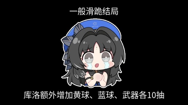 All endings of the "Mingchao Welfare Rhythm"