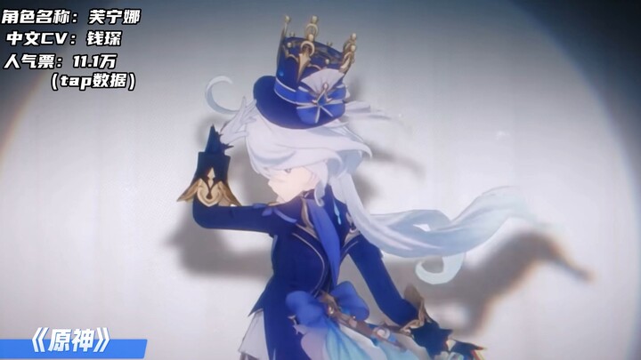 Character Popularity Rankings Across All miHoYo Games