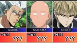 Top 50 Popular Characters in One Punch Man (Webcomic Popularity Poll) #anime #opm