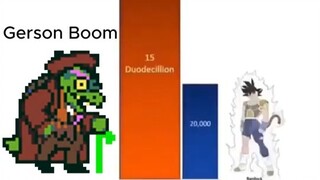 【Deltarune】葛森的战力远未达到极限💀💀💀